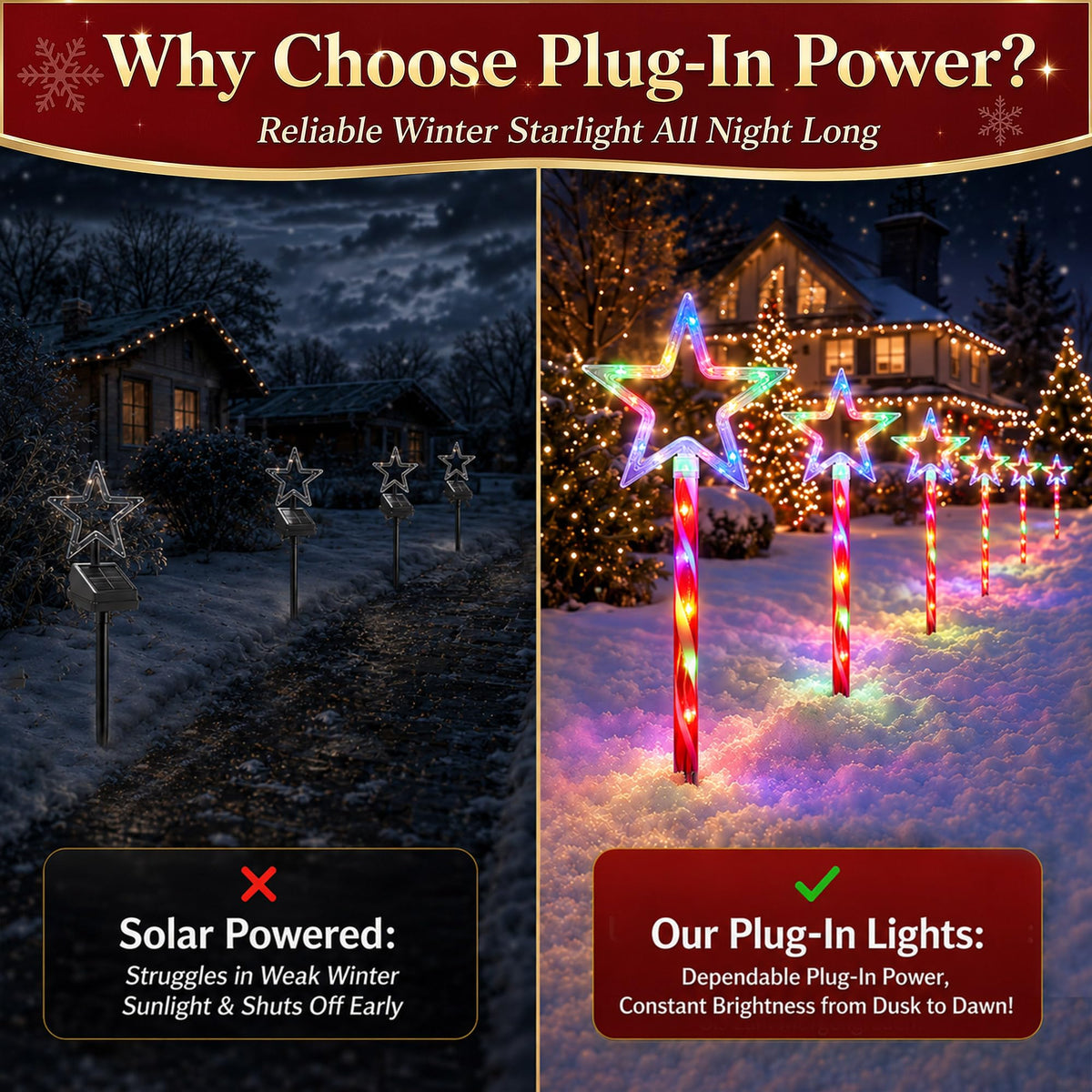 12 Pack 108 LEDs Candy Cane Pathway Lights w/ 8-Mode Lighting
