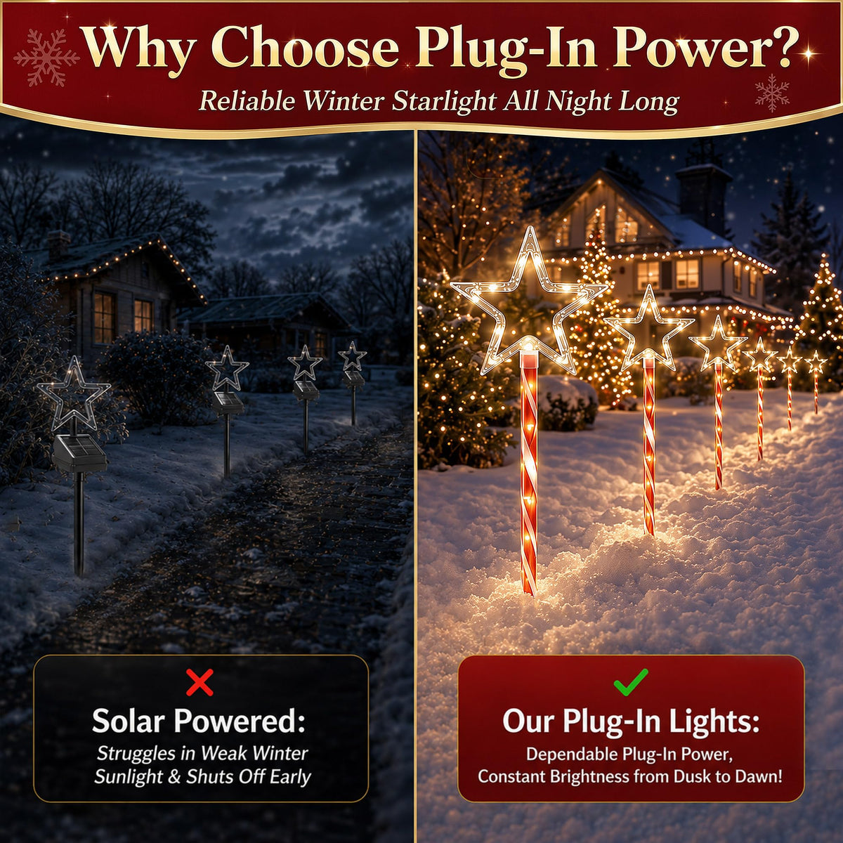 12 Pack 108 LEDs Candy Cane Pathway Lights w/ 8-Mode Lighting